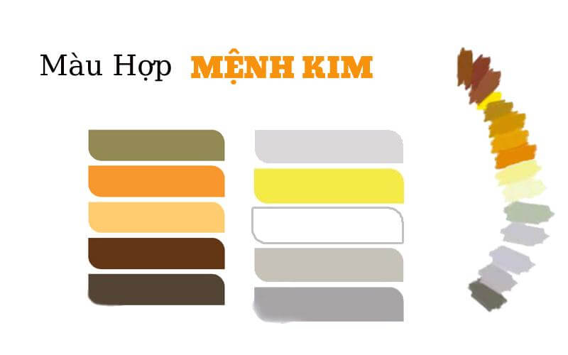 Mệnh Kim tuổi Quý Dậu 1993 hợp màu sắc của hành Kim, hành Thổ