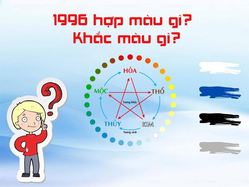 1996 hợp màu sắc của mệnh Thủy, mệnh Kim và khắc màu sắc mệnh Hỏa, Thổ