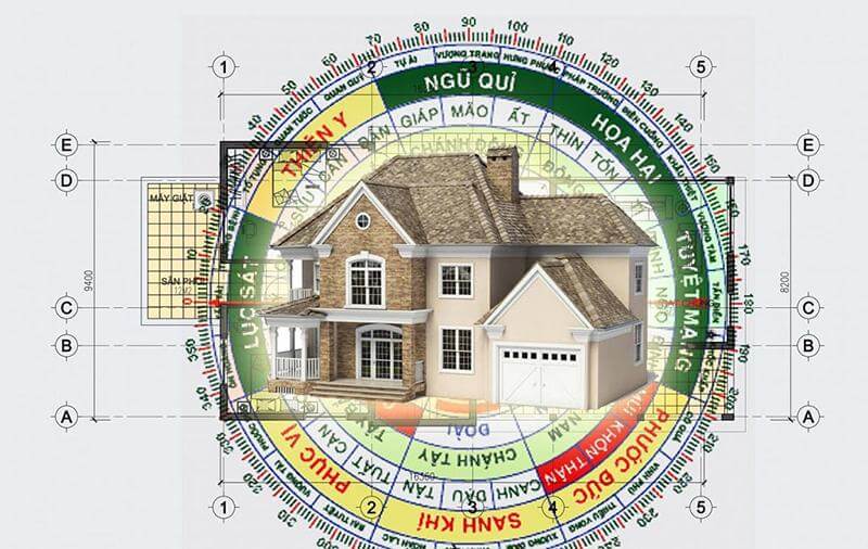 Hướng hợp và không hợp với tuổi 2003