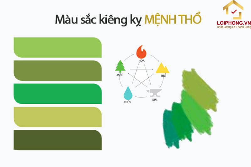 Mệnh Thổ kỵ màu gì?