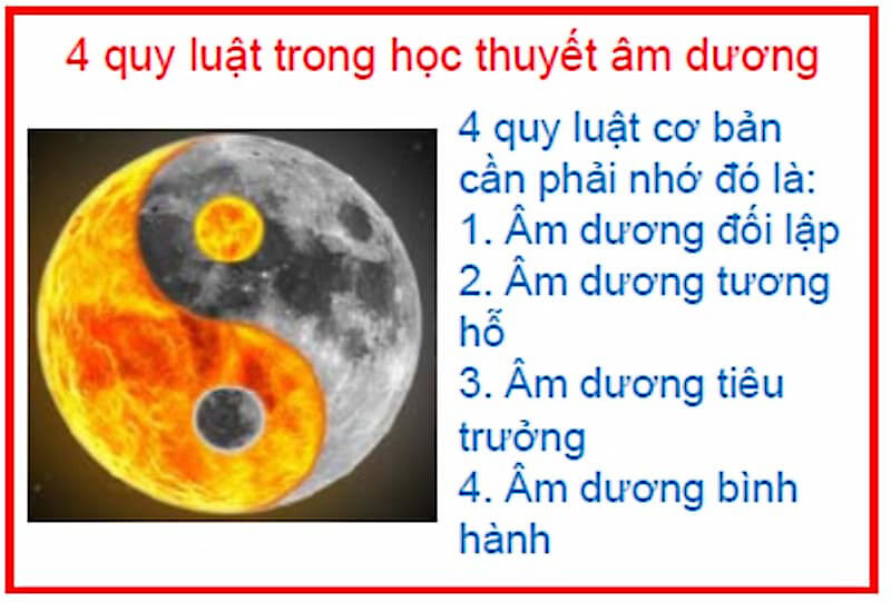 Quy luật âm dương trong phong thuỷ