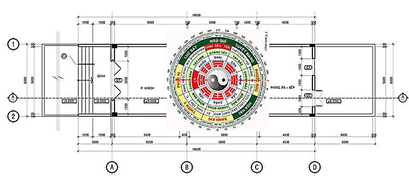 Ứng dụng phong thuỷ trong việc xây dựng nhà cửa