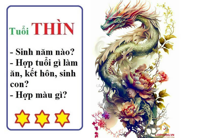 Tuổi Thìn là con Rồng mang biểu tượng cho sự cao quý và tôn nghiêm