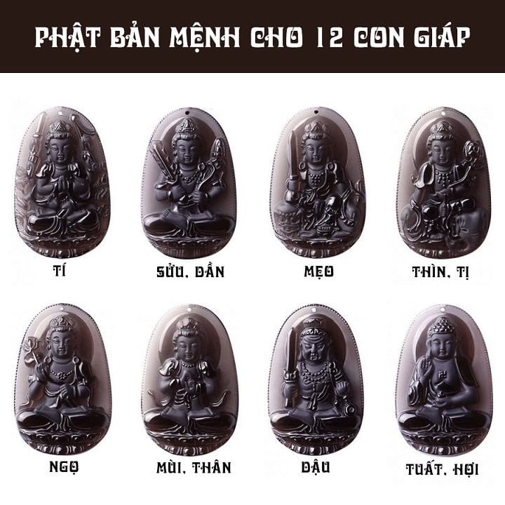 Tượng Phật ứng với bản mệnh