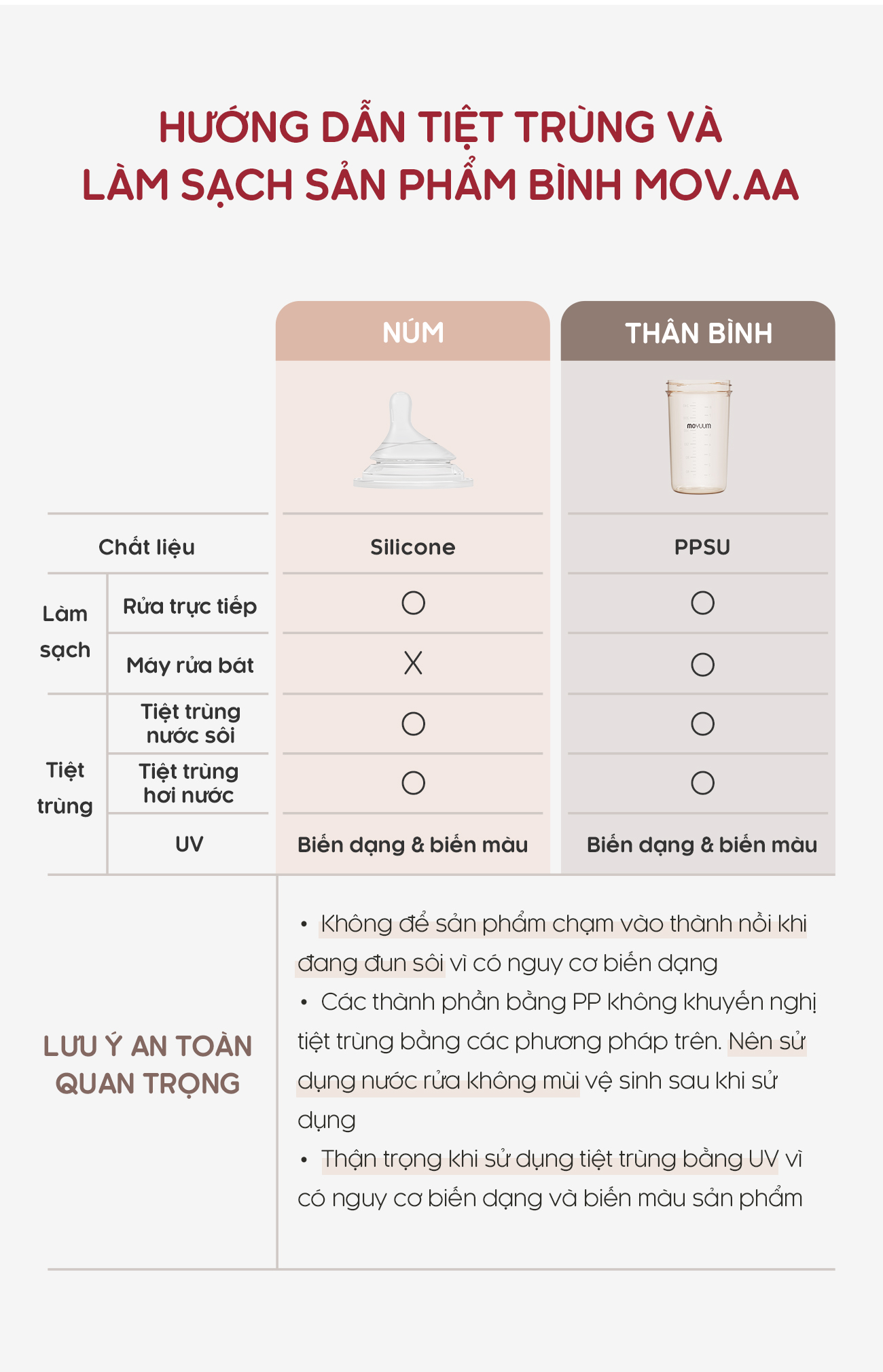 Bình sữa Hàn Moyuum Mov.aa chuẩn Công ty 100 35