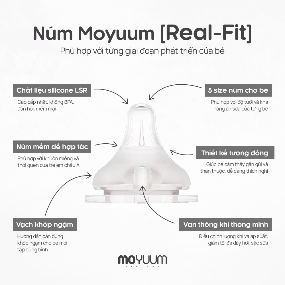 Núm bình silicon Moyuum - Set 2 núm - Size 3