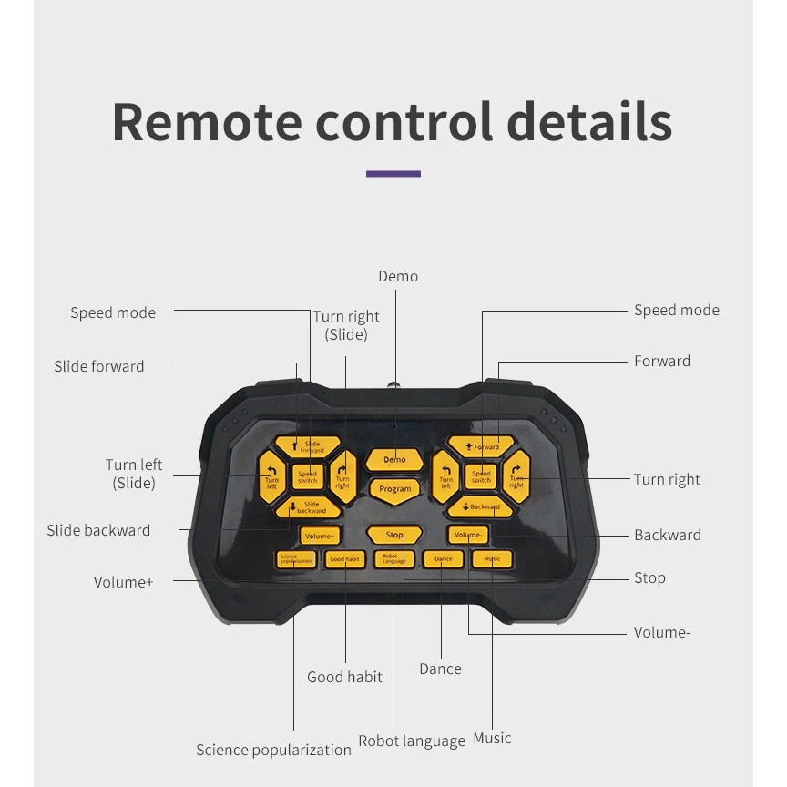 Robot Điều Khiển Từ Xa CADY Wilo JJRC R20
