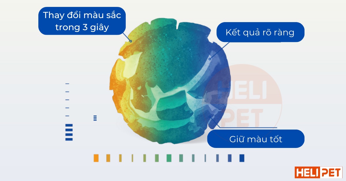 hạt kiểm tra độ pH trong nước tiểu mèo Dr.Vet