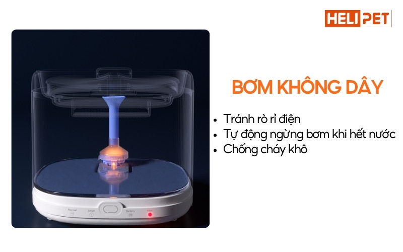 Máy lọc nước cho chó mèo HELIPET PURE 3