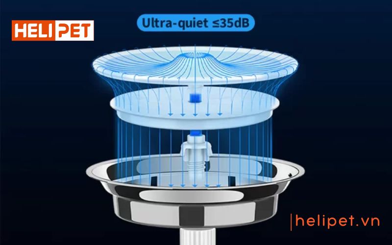 máy lọc nước cho chó mèo Petkit EverSweet 3 Pro (SOLO 6)