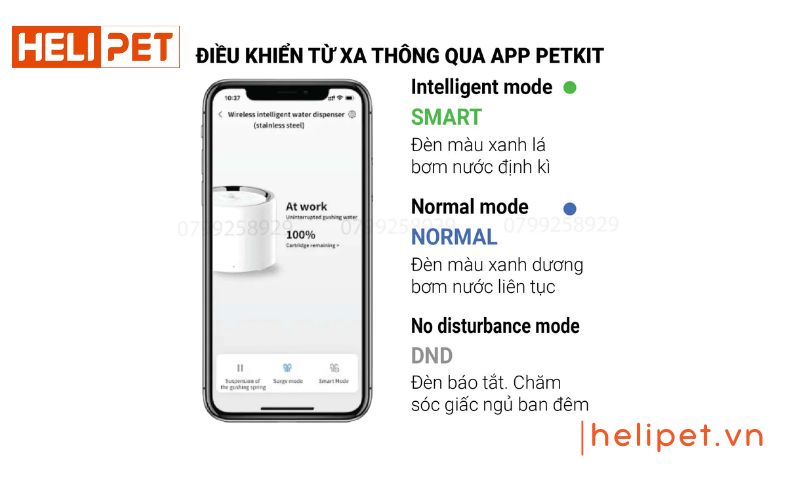 máy lọc nước cho chó mèo Petkit EverSweet 3 Pro (SOLO 6)