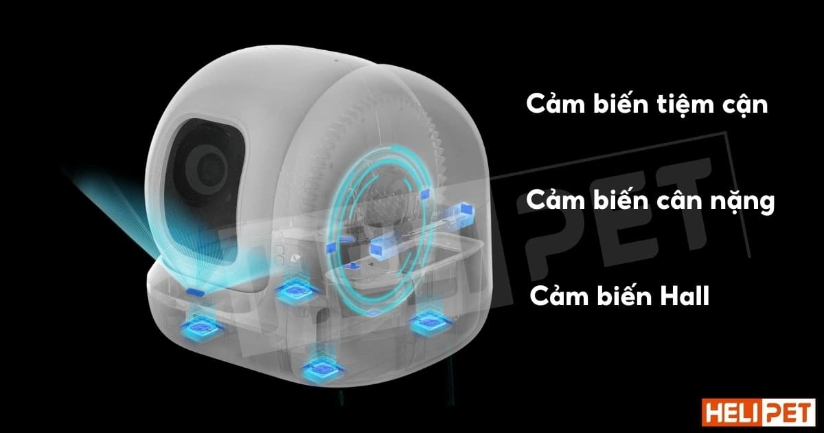 PETKIT Purobot Max Pro 2 được trang bị nhiều cảm biến thông minh