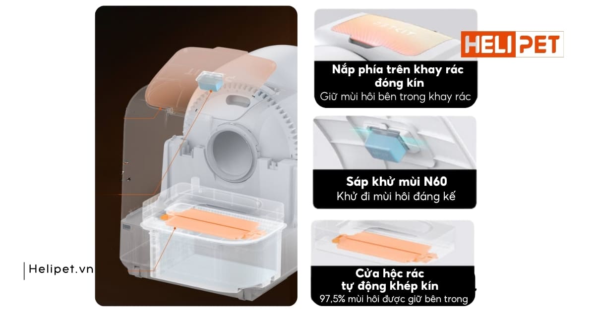 Hệ thống đóng kín giúp PETKIT Purobot Ultra ngăn mùi hôi tối đa