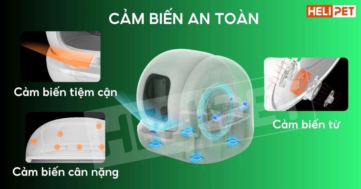 Petkit Pura Max 2 trang bị cảm biến thông minh - bảo đảm an toàn 
