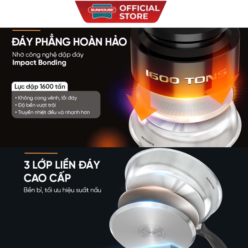 Chảo inox Impact Sunhouse ECO  IN24M3/IN26M3/IN28M3