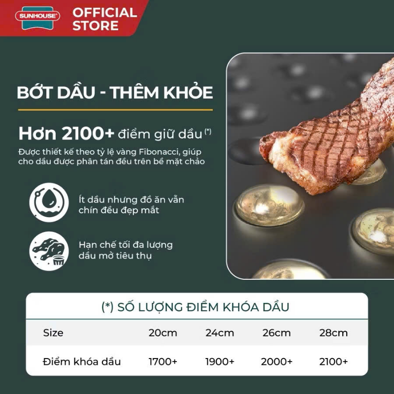 Chảo chống dính đáy từ Sunhouse ECO SHM26/28/30 plus