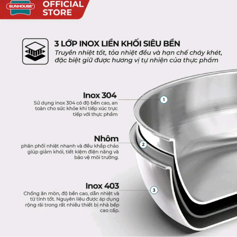 Chảo Inox đa lớp Sunhouse IN20M6/IN24M6/IN28M6