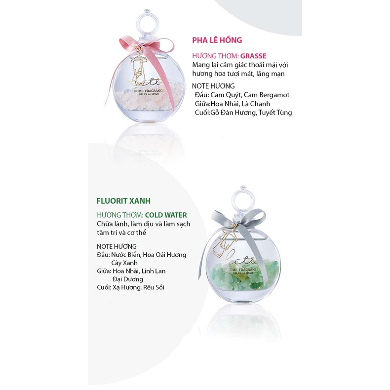 CITTA Hộp Quà Tinh Dầu Thơm Phòng Tự Làm DIY 100ML - Tinh Dầu Khuếch Tán Làm Quà Tặng, Trang Trí