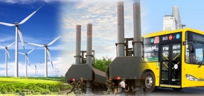 Lĩnh vực hoạt động