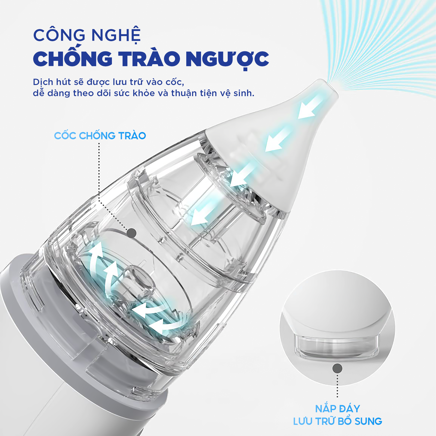 Máy hút mũi điện Chido - ZLY018 - New2025
