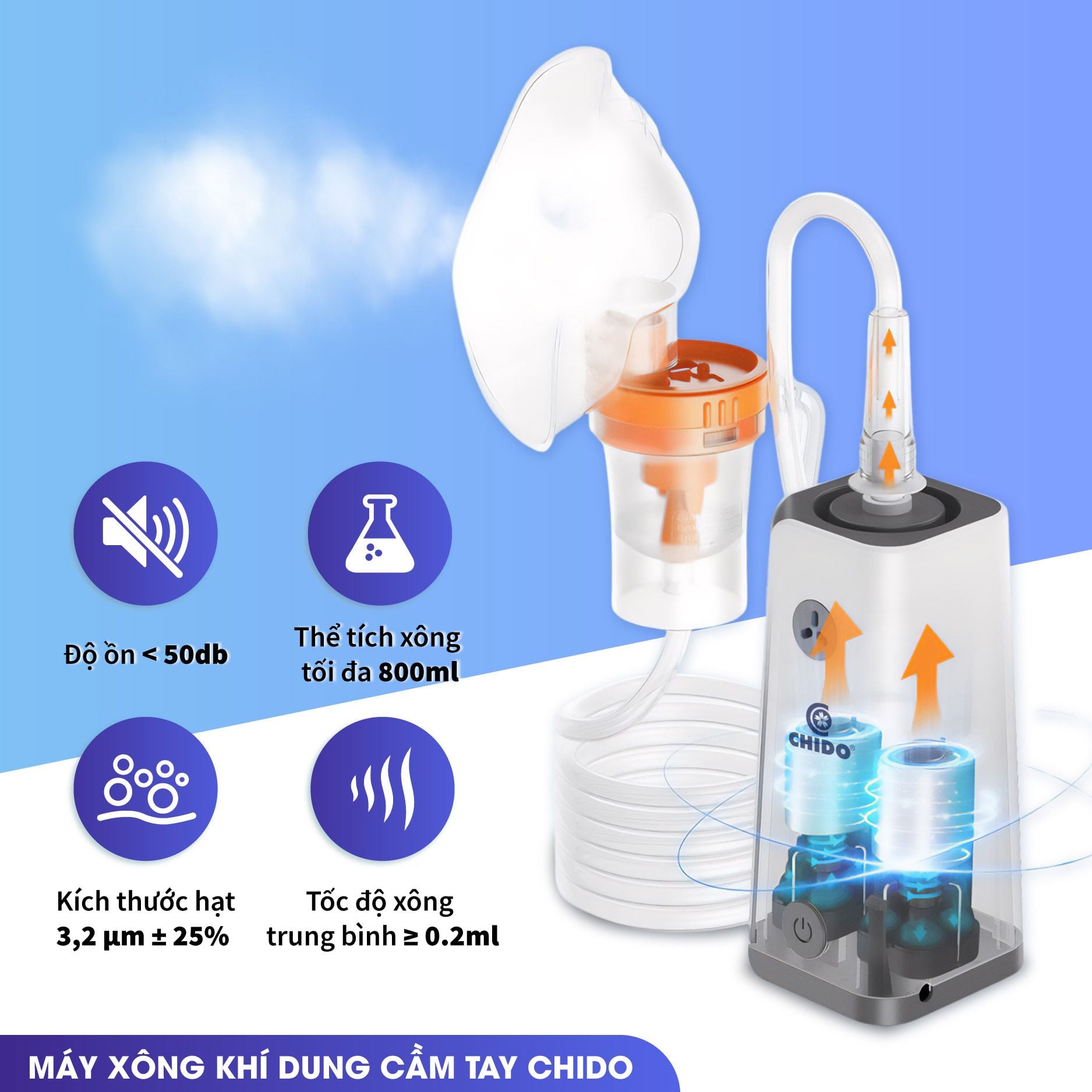 Máy xông khí dung CHIDO cầm tay - phiên bản mới CNB69026 - pin sạc