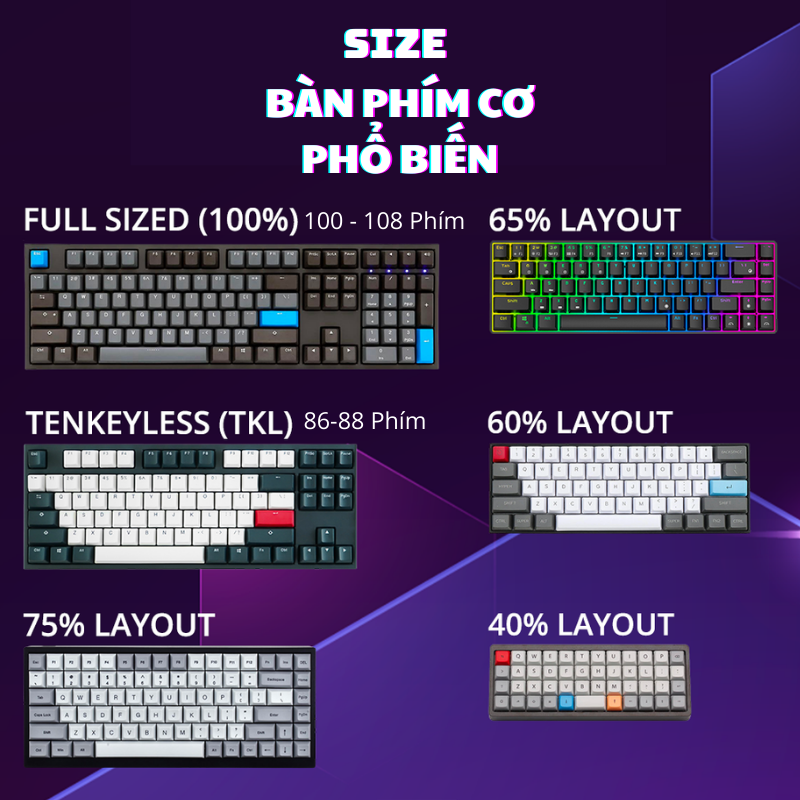 Tham khảo các layout cơ bản của bàn phím cơ phổ biến hiện nay