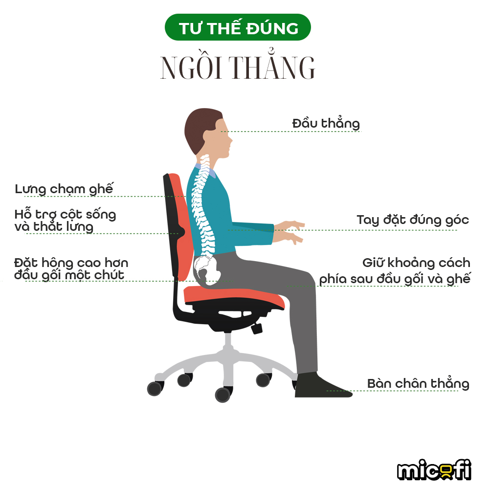 Tư thế đúng - ngồi thẳng