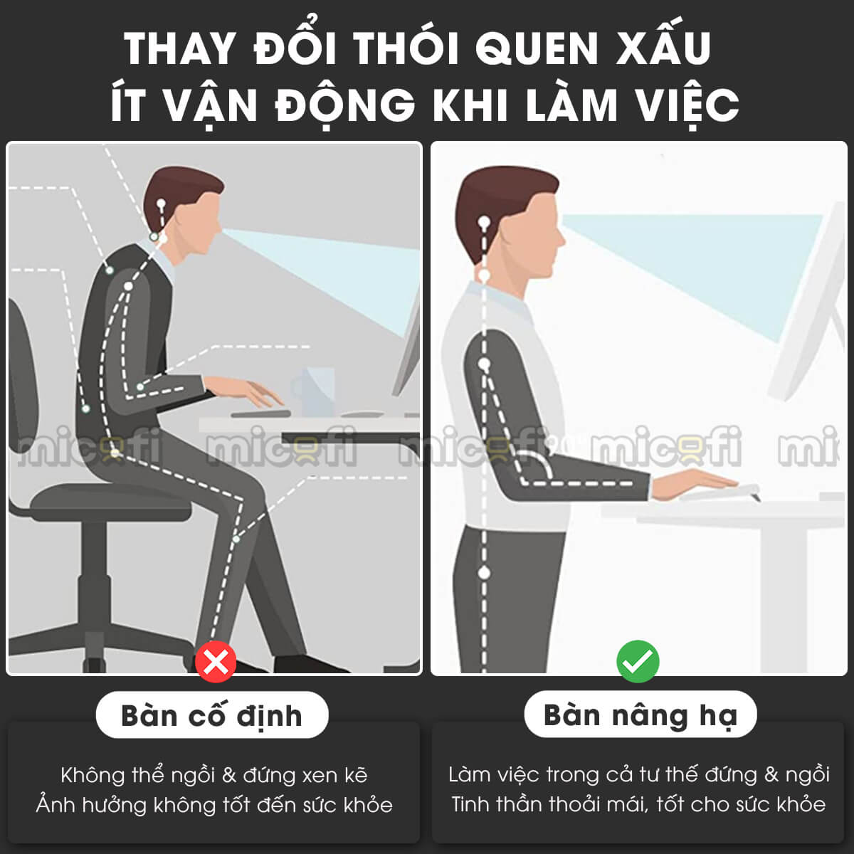 Bàn Nâng Hạ Micofi Office Desk Điện Điều Chỉnh Chiều Cao Thông Minh