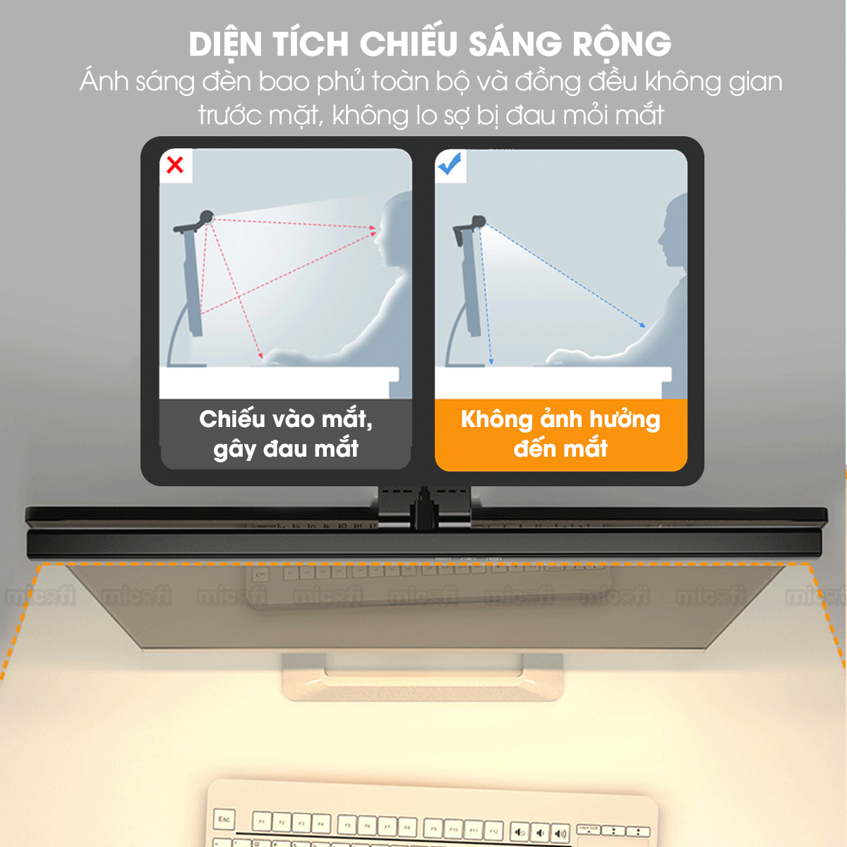 Đèn Màn Hình Micofi Cảm Ứng, LED Màn Hình Làm Việc Chống Cận, Đèn LED Kẹp PC Laptop Gắn Máy Tính Bảo Vệ Mắt Văn Phòng