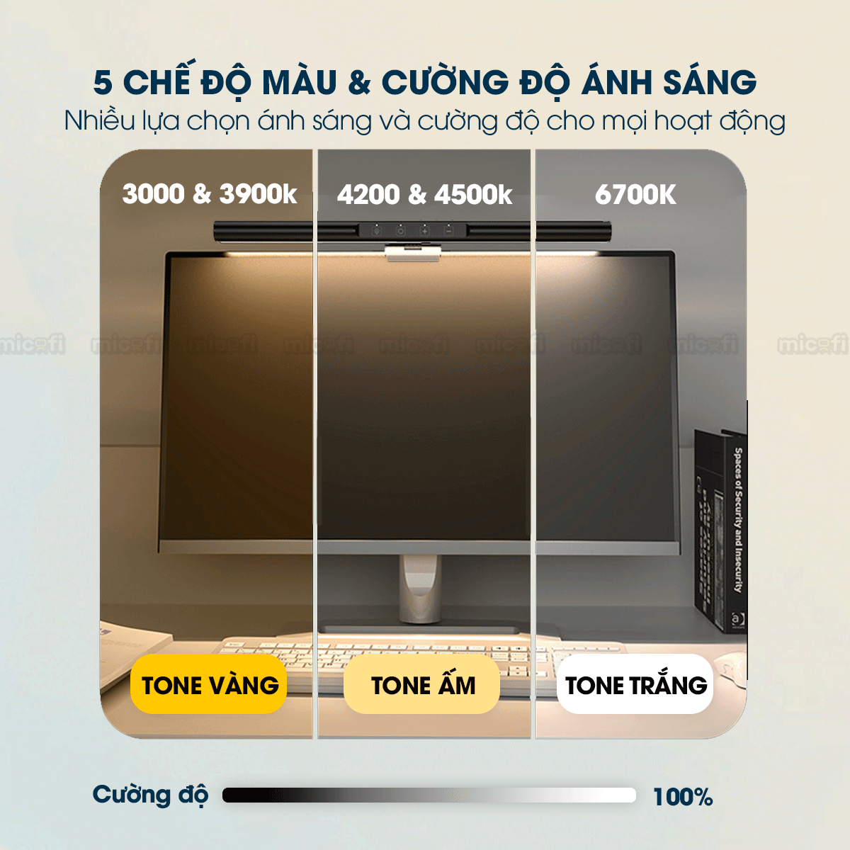 Đèn Màn Hình Micofi Cảm Ứng, LED Màn Hình Làm Việc Chống Cận, Đèn LED Kẹp PC Laptop Gắn Máy Tính Bảo Vệ Mắt Văn Phòng