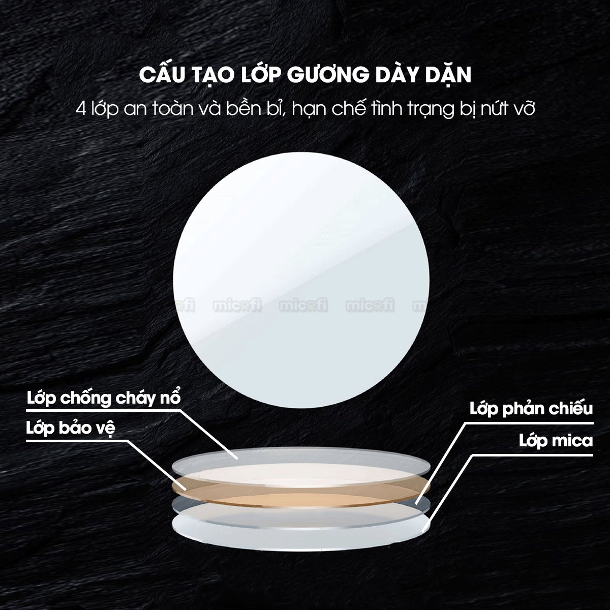 Gương Chụp Ảnh Phản Chiếu Micofi Kẹp Điện Thoại, Gương Chụp Ảnh Gắn Dán Điện Thoại Selfie, Chụp Hình Hỗ Trợ Camera Sau