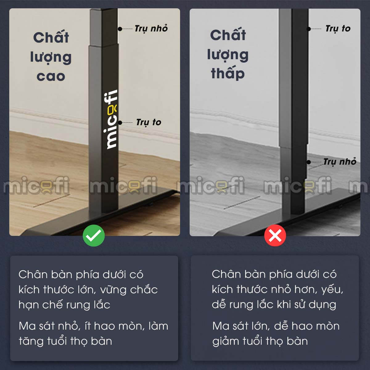 Bàn Nâng Hạ Micofi Office Desk Điện Điều Chỉnh Chiều Cao Thông Minh