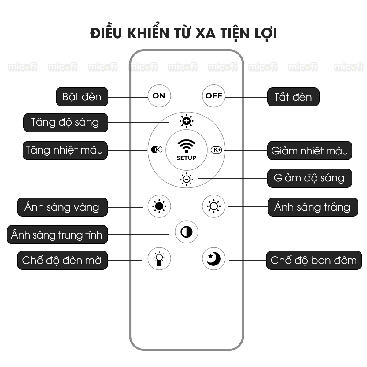 Đèn LED Micofi Trang Trí, LED Để Sàn Cây Đứng Decor Nhiều Màu, Đèn Cây Cột Cao Phòng Khách Hiện Đại Phòng Ngủ Đọc Sách