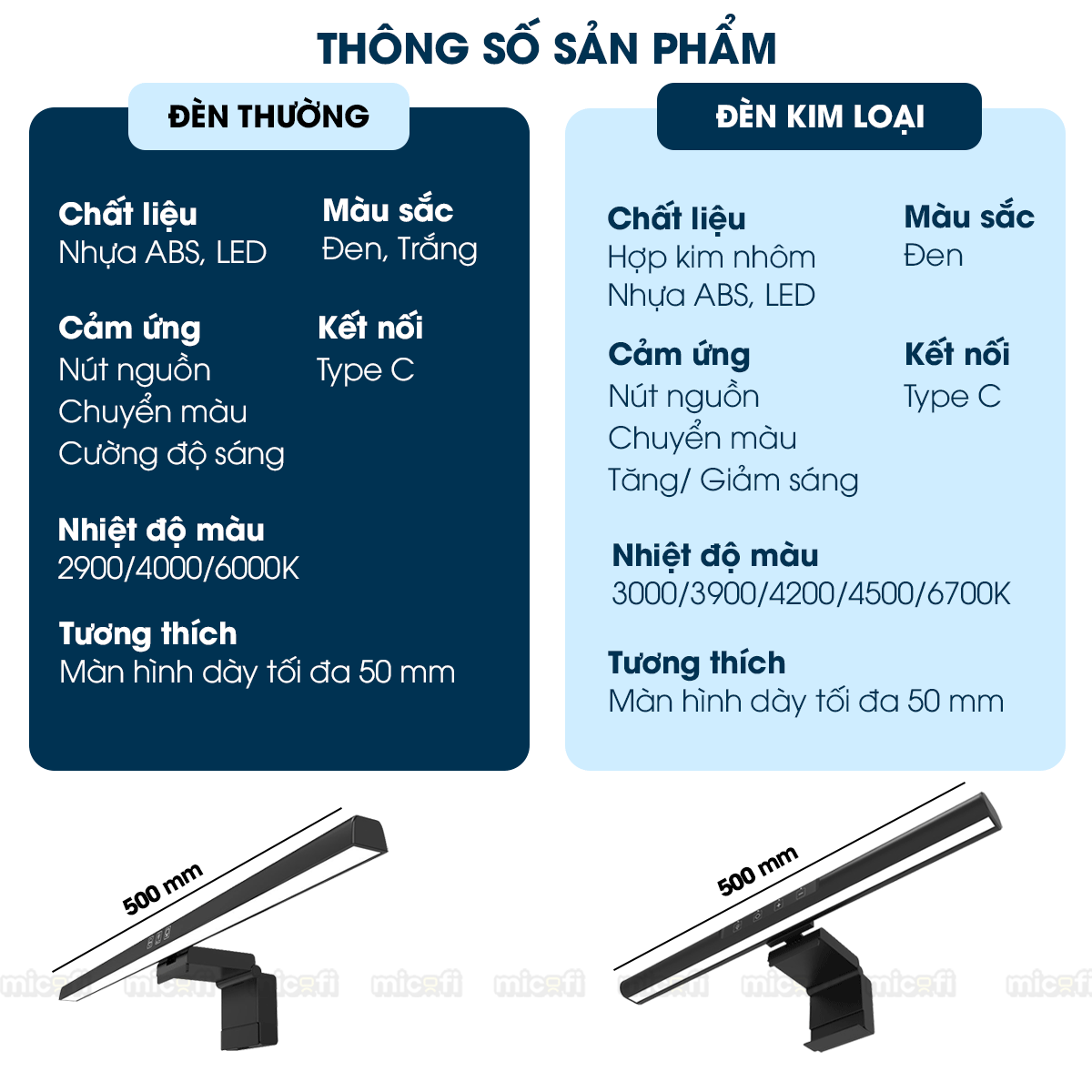 Đèn Màn Hình Micofi Cảm Ứng, LED Màn Hình Làm Việc Chống Cận, Đèn LED Kẹp PC Laptop Gắn Máy Tính Bảo Vệ Mắt Văn Phòng