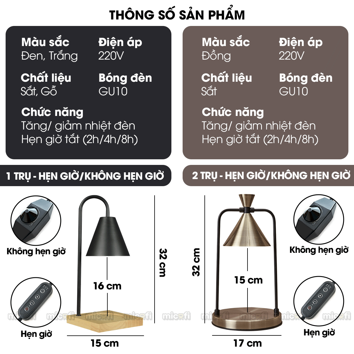 Đèn Nến Micofi Thơm Phòng Để Bàn Decor, Đèn Đốt Nến Thơm Phòng Khách Và Ngủ, Xông Tinh Dầu Điện Tử Trang Trí Có Hẹn Giờ