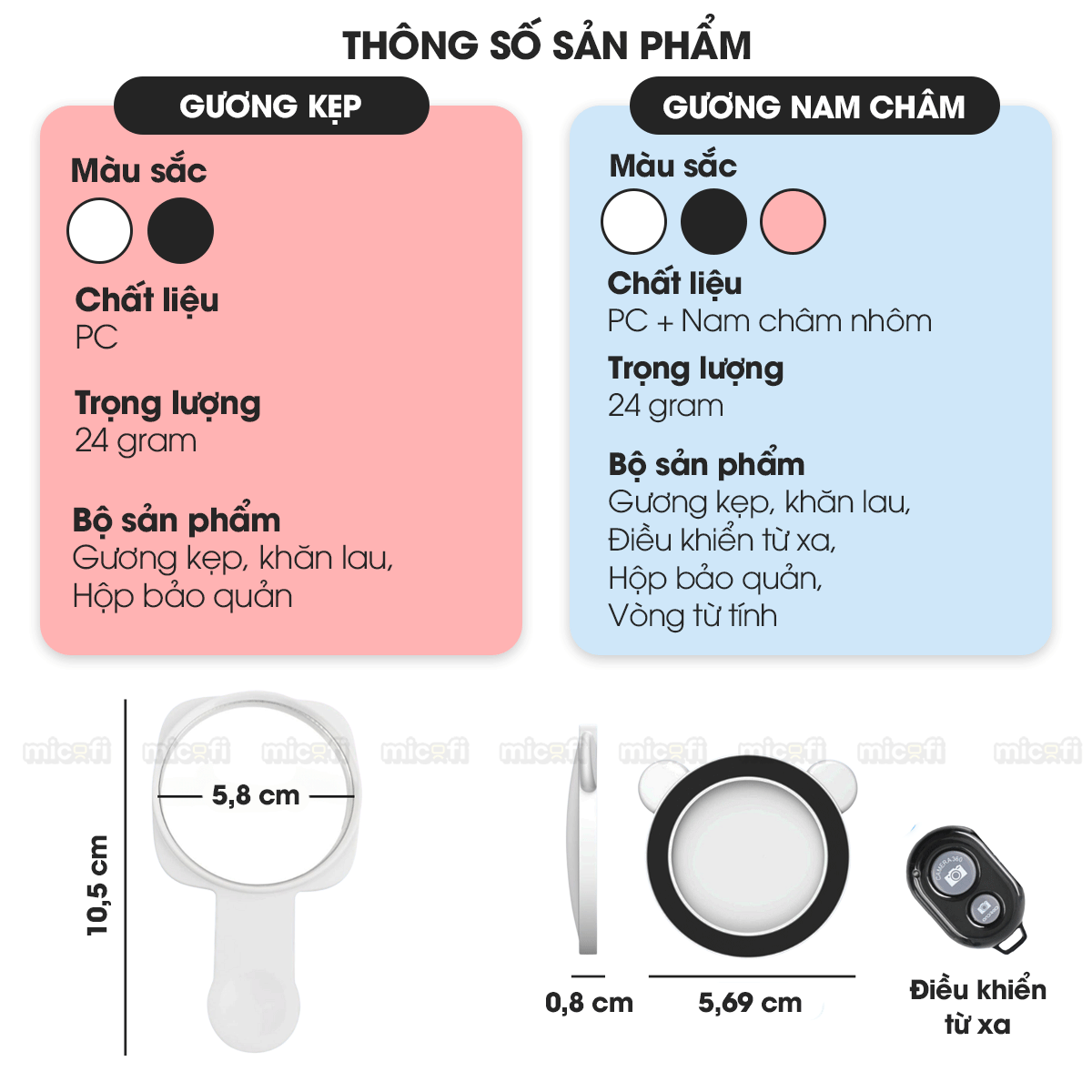 Gương Chụp Ảnh Phản Chiếu Micofi Kẹp Điện Thoại, Gương Chụp Ảnh Gắn Dán Điện Thoại Selfie, Chụp Hình Hỗ Trợ Camera Sau
