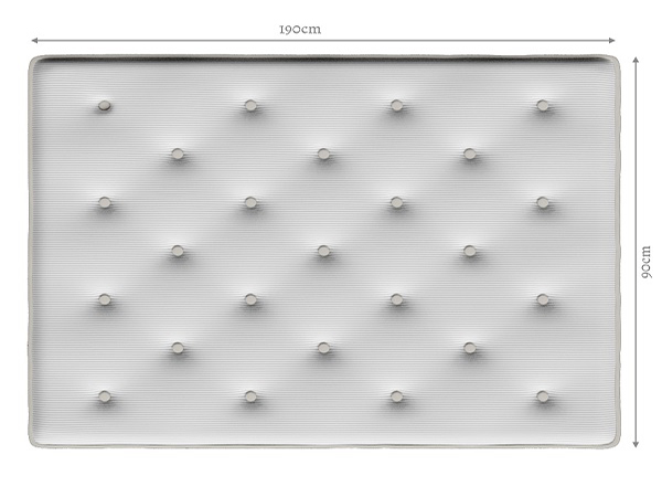 Kích thước nệm tiêu chuẩn là bao nhiêu? Bạn hợp với loại gì?