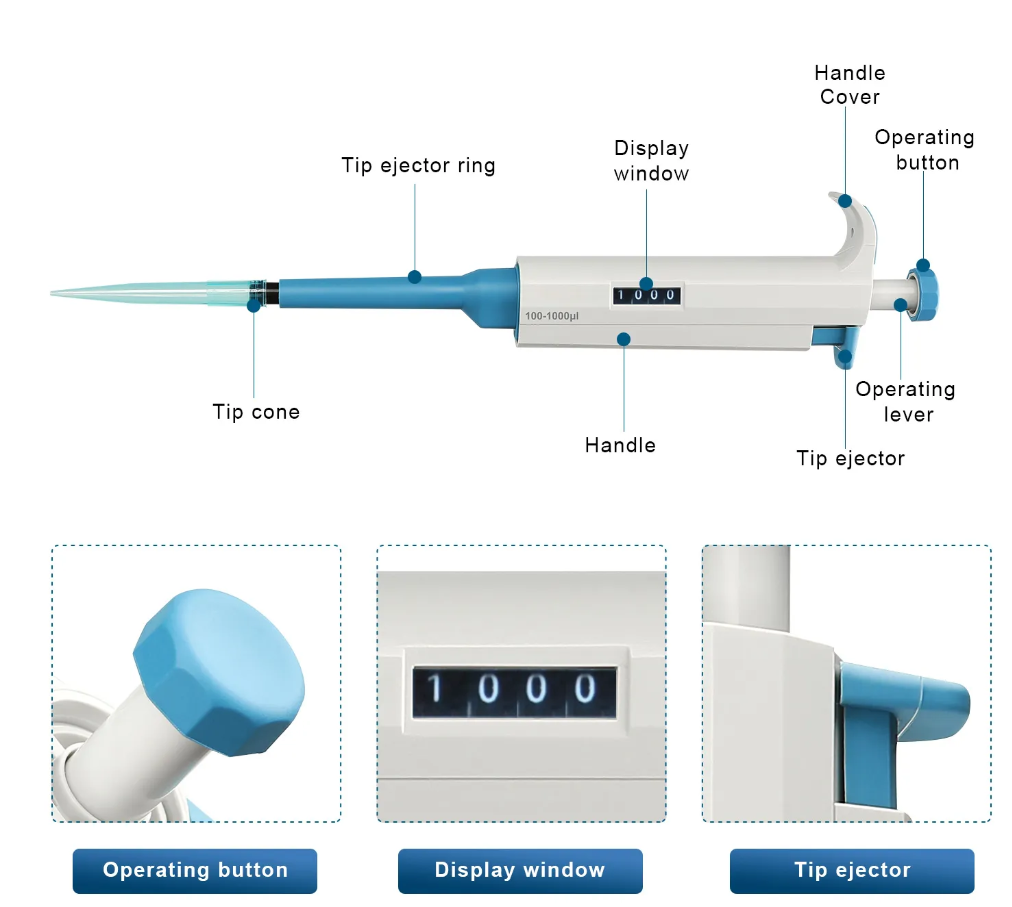 Pipet tự động 1 kênh (Micro Pipette) dải thể tích từ 0,1μL-5000μL
