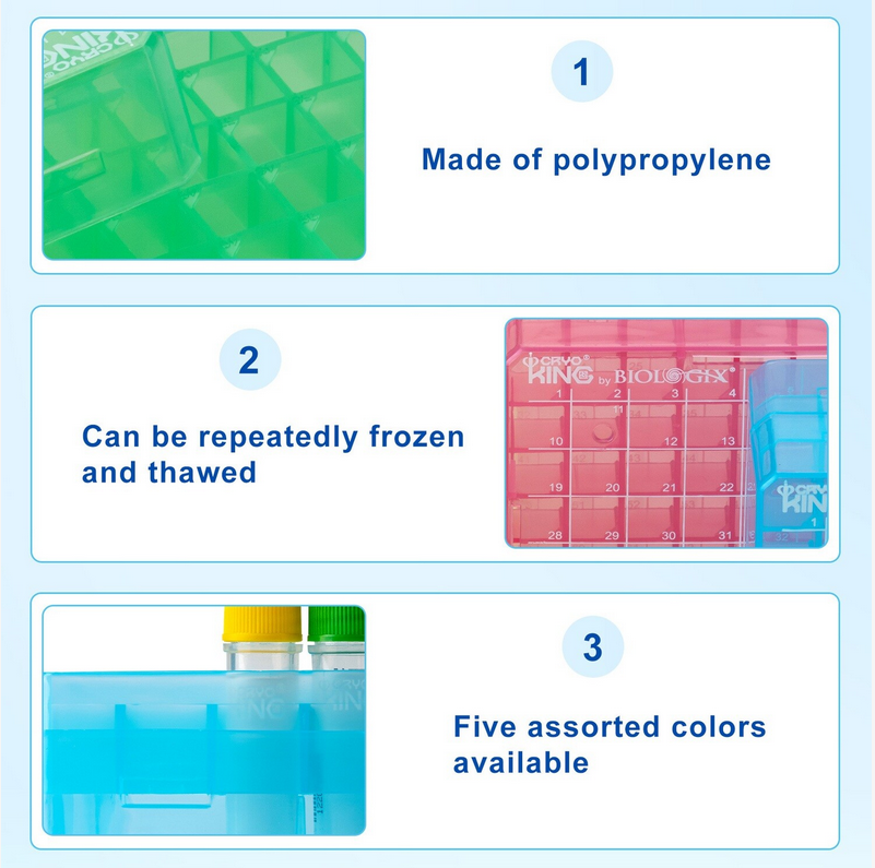 Hộp đựng Cryotube 2ml, 25-100 vị trí-PP Freezer Boxes, -90°C đến 121°C, hãng Biologix-USA