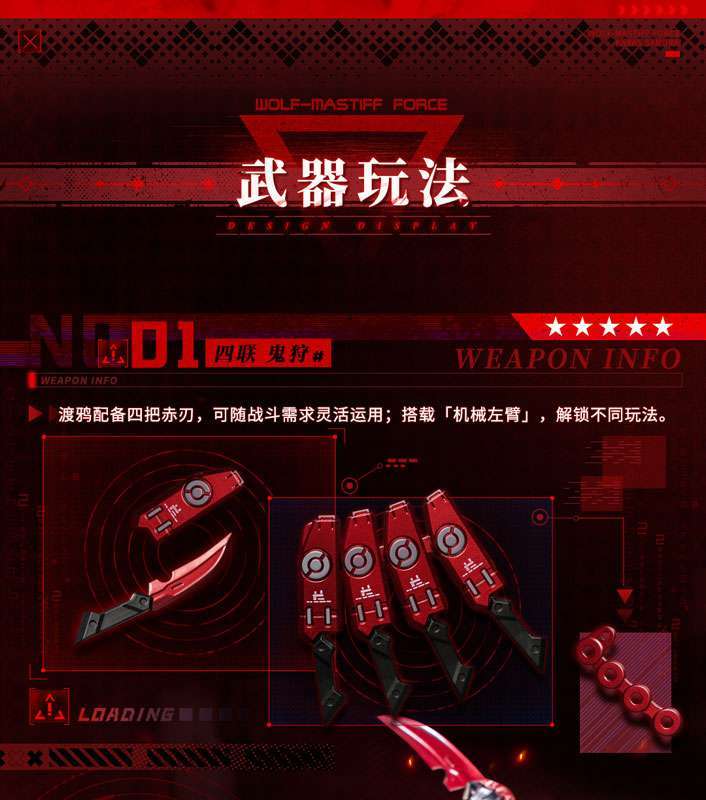 Animester: Karas Samurai (Wolf Mastiff Force)