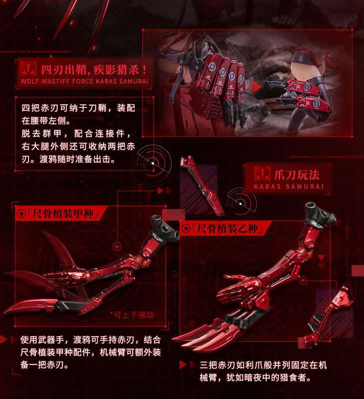 Animester: Karas Samurai (Wolf Mastiff Force)