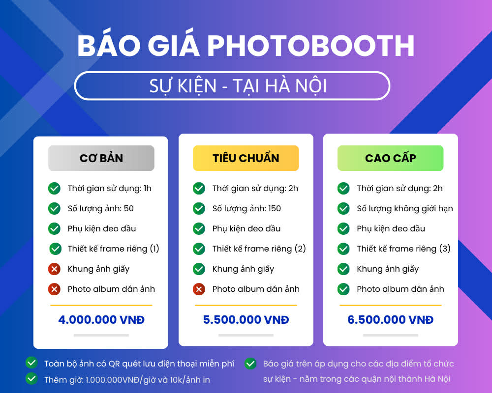 Cho thuê Photobooth - Yoly media