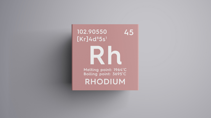 Rhodium - Kim Loại Được Yêu Thích Nhất Trong Trang Sức: Vì Sao?