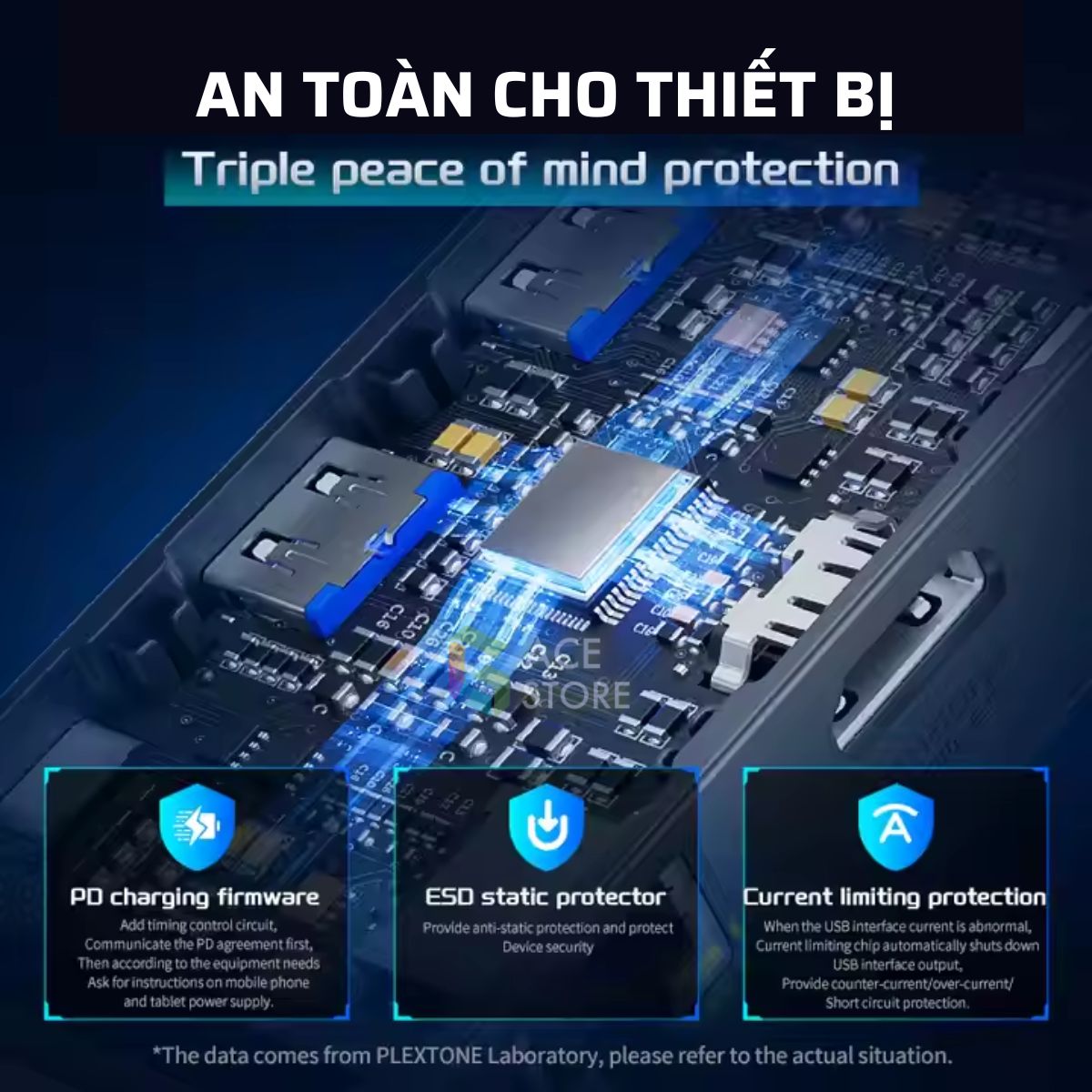 Plextone GS1 6 in 1 Type C – Hub chuyển đổi đa năng cho máy tính bảng, MacBook, laptop, điện thoại