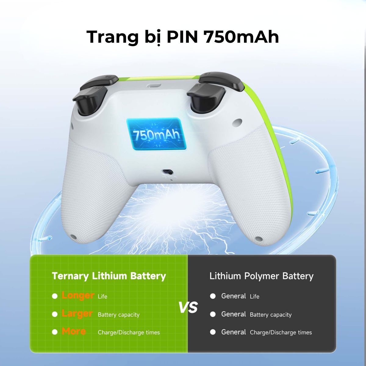 Tay cầm chơi game EasySMX X5 | Polling Rate 1000Hz hỗ trợ đa nền tảng PC / Điện thoại / Switch / Steam Gamer