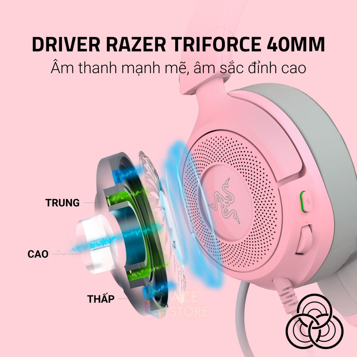 Razer Kraken Kitty V3 X – Tai Nghe Gaming Có Dây, Mic HyperClear, Âm Thanh 7.1, 3 Màu