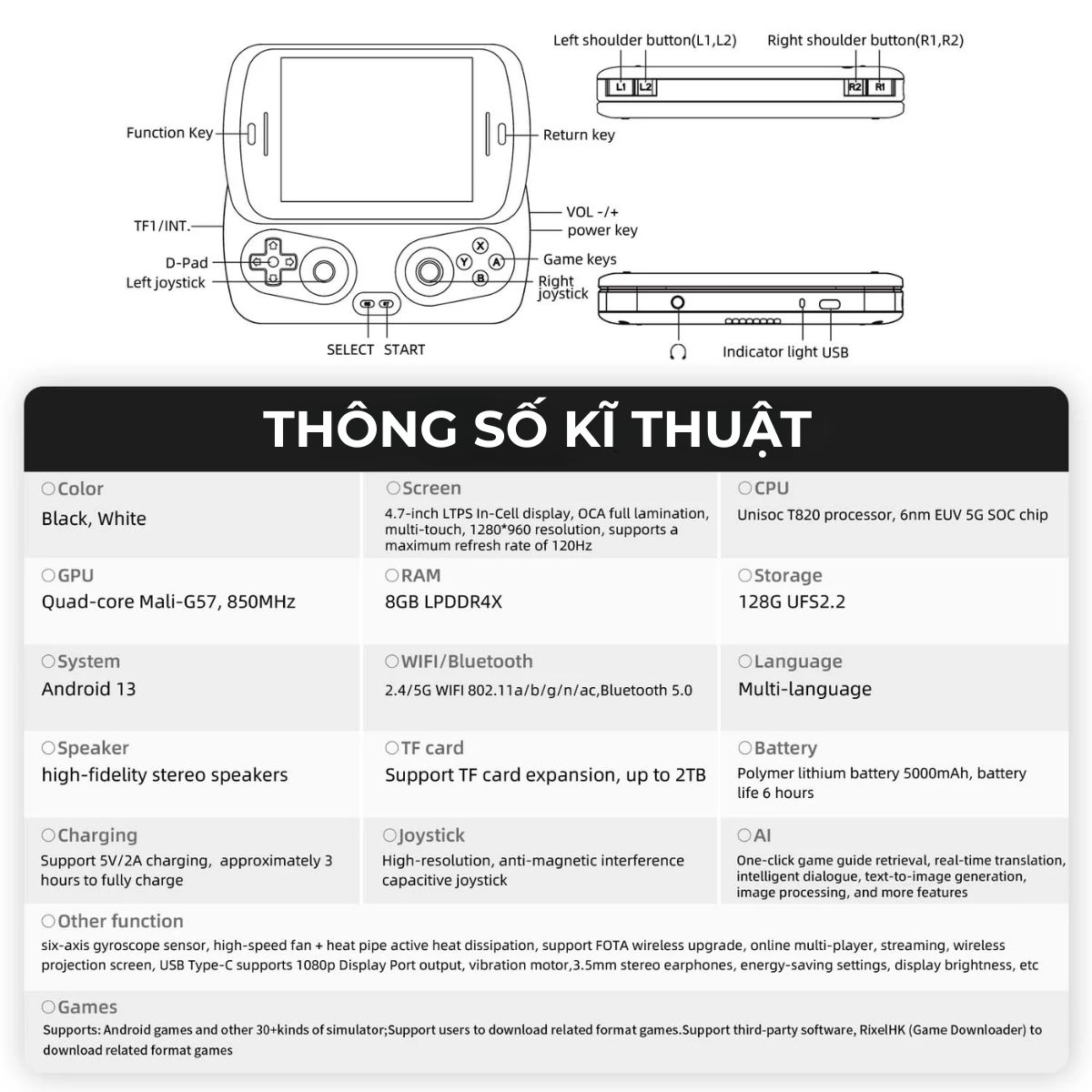 Anbernic RG Slide – Tay cầm chơi game retro trượt độc đáo
