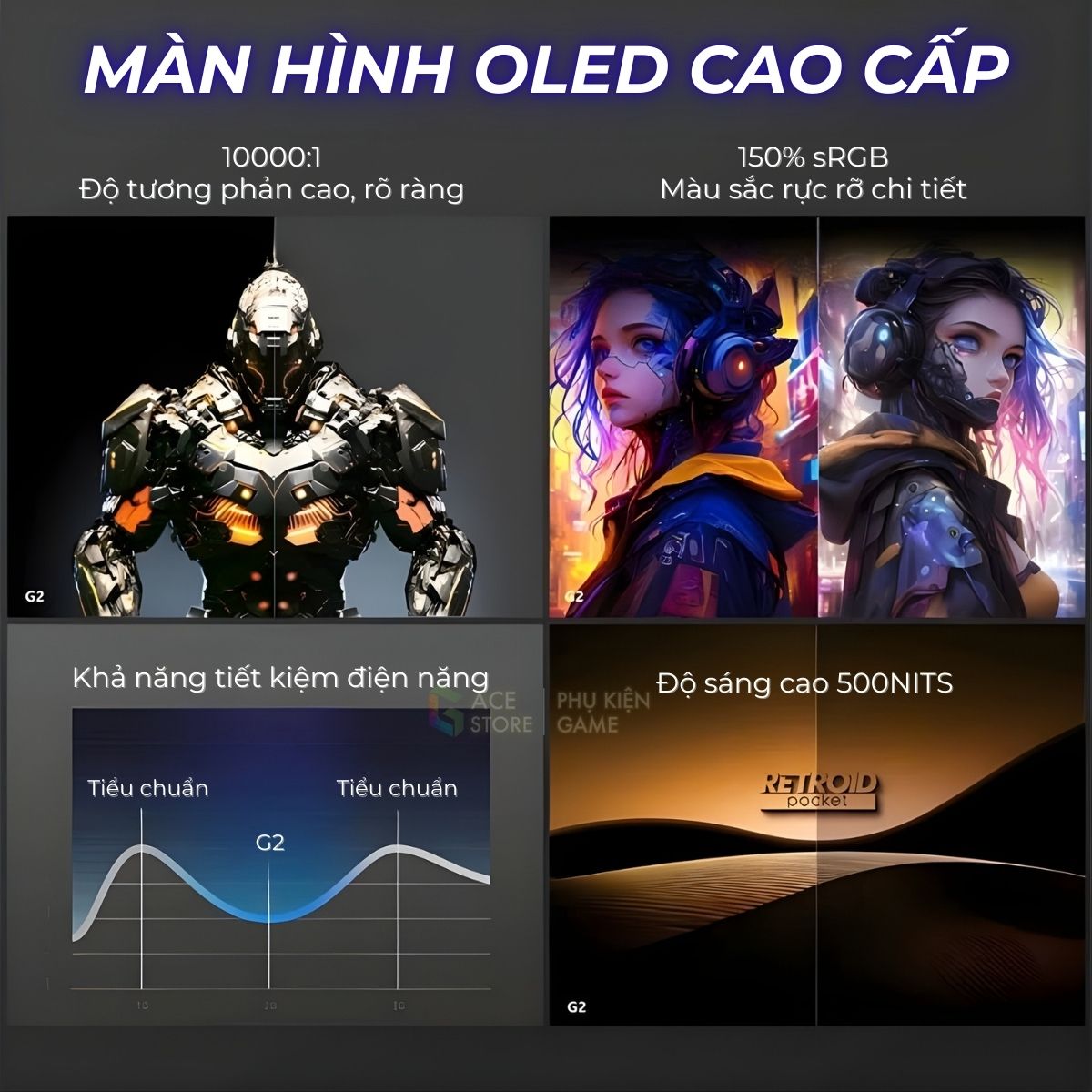 [Chính hãng] Máy chơi game cầm tay RETROID POCKET G2 – ANDROID 15 | AMOLED FHD | SNAPDRAGON G2 GEN 2