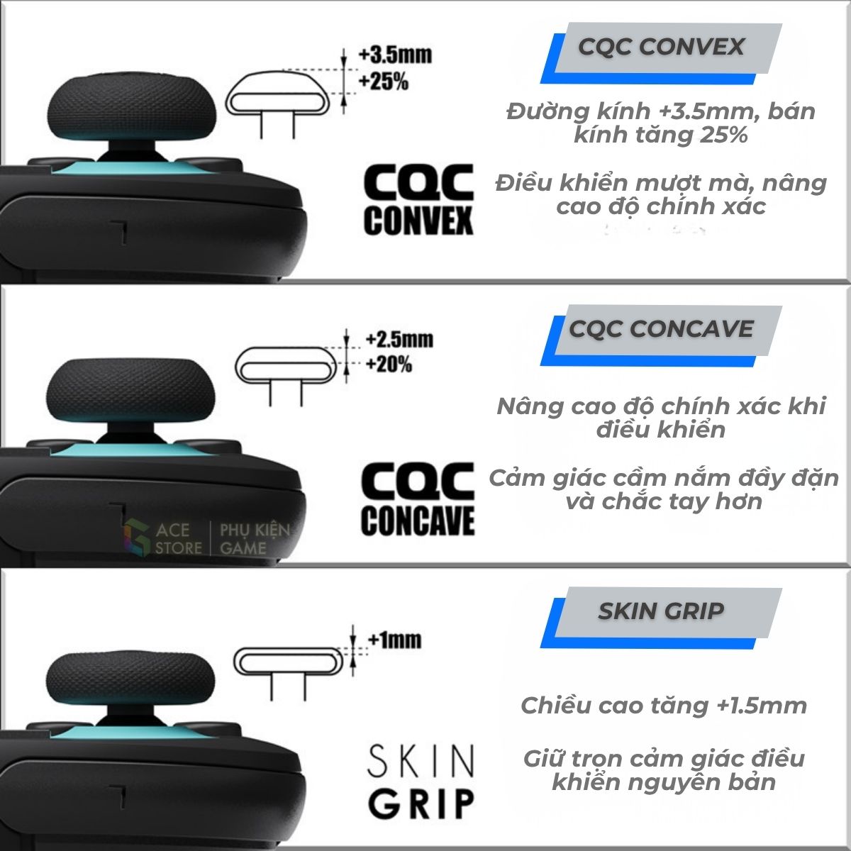 [Chính hãng] Bộ Bọc Núm Joystick Skull & Co. Savage Raven – Thế hệ 2 cho Switch 2