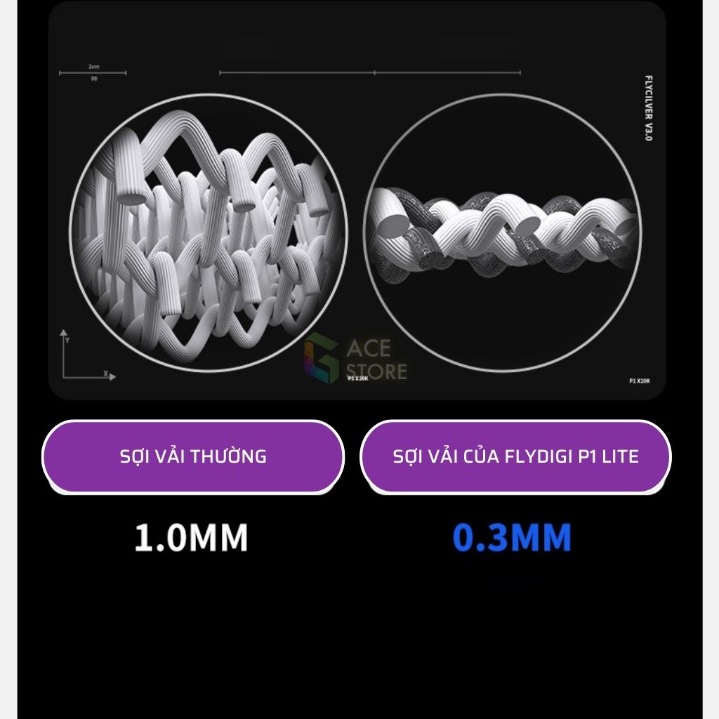 Flydigi P1 Sliver - Bao Tay Chơi Game Cho Game Thủ Chuyên Nghiệp